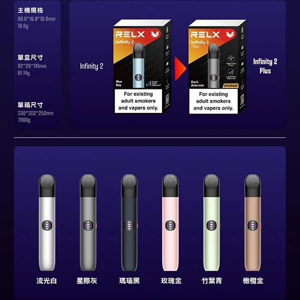 Relx悅刻6代電子煙主機煙桿 正品現貨 適用6代5代空煙彈
